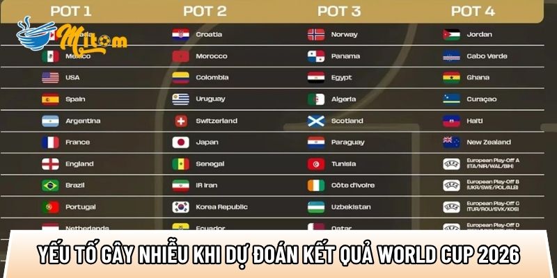 Dự đoán kết quả World Cup 2026: 5 lợi thế giúp soi kèo chuẩn 3 top cac yeu to gay nhieu khi du doan ket qua world cup 2026